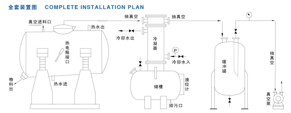 臥式振動(dòng)真空干燥機(jī)